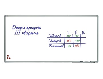 Доска магнитно-маркерная 2х3, TSA1224, 120х240 см, алюминиевая рамка, лаковое покрытие в Ставрополе